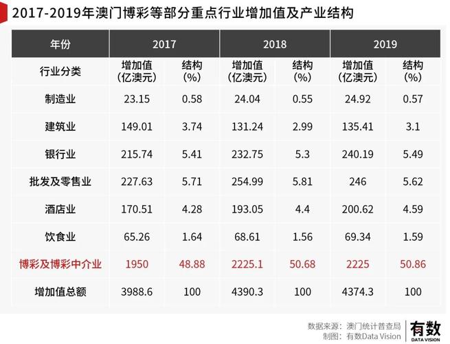 新澳门开奖结果开奖结果和加拿大多地野火肆虐与加拿大多地野火肆虐的原因