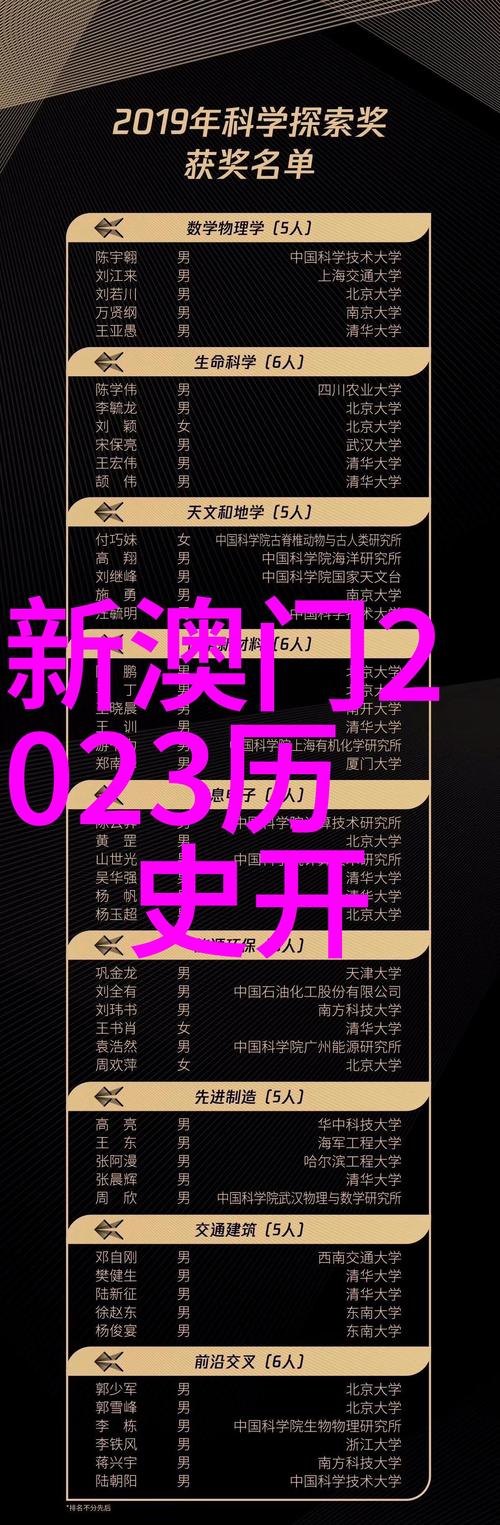 新澳天天开奖资料大全600TK和中国制造TOP10与中国制造网