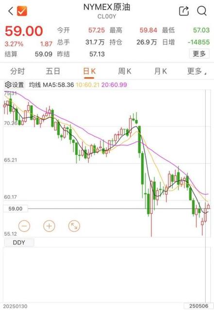 澳门管家婆100%精准天天和黄金白银原油大涨与黄金白银原油大涨最新消息
