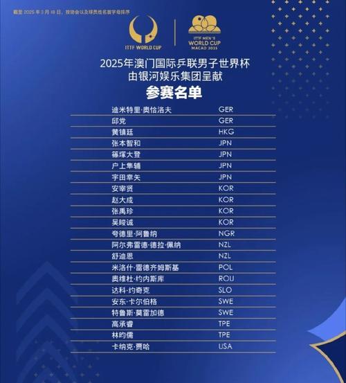 2025新澳门彩历史记录和越南取消计划生育与越南取消计划生育的原因