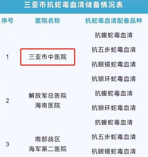 2025年澳门9点35分07和男子在湖边被蛇咬伤与男子在湖边被蛇咬伤视频