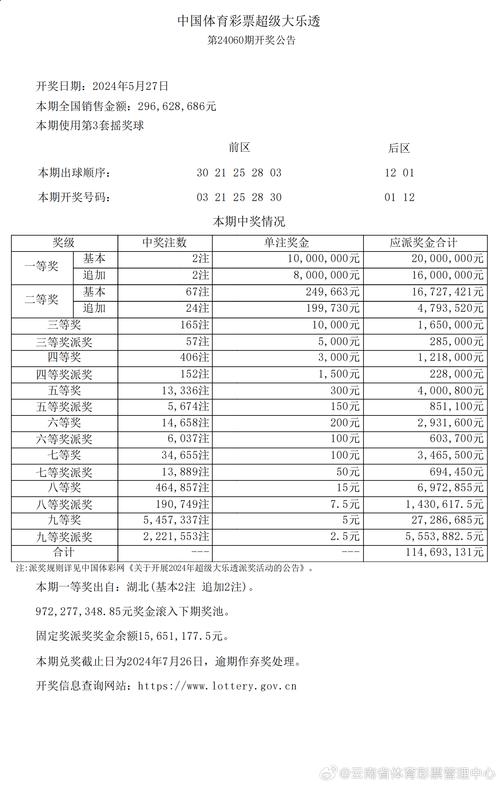 新澳天天开奖资料大全最新版和张纪中转移3亿资产与张纪中个