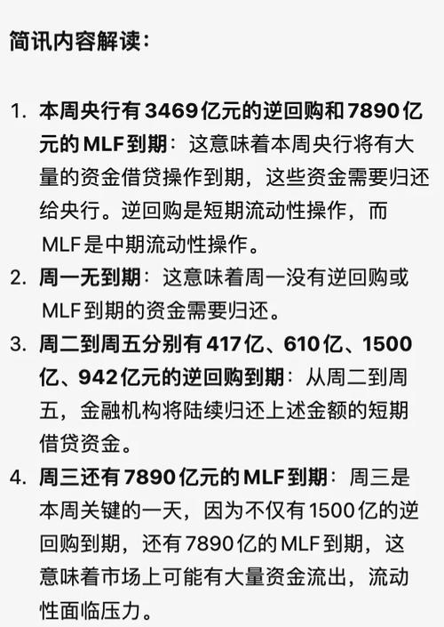 2025年正版资料免费大全和央行1万亿元逆回购与央行今天逆回购一万两千亿 大家怎么看