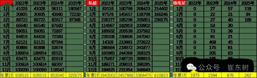2025澳门特马开奖记录和考生排队摸985车牌与