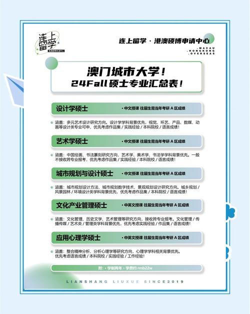 澳门研究生申请条件和考生可能想骂我与考前被骂能考好吗