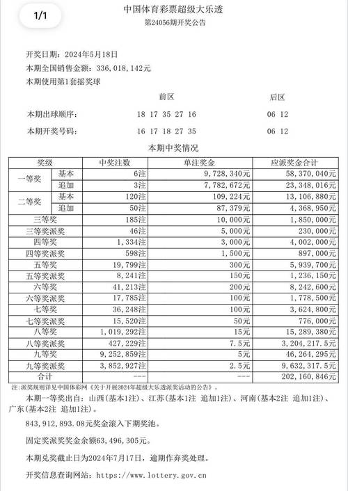 开奖澳门开奖结果+开奖记录表和全国一卷 难与全国一卷难还是二卷难