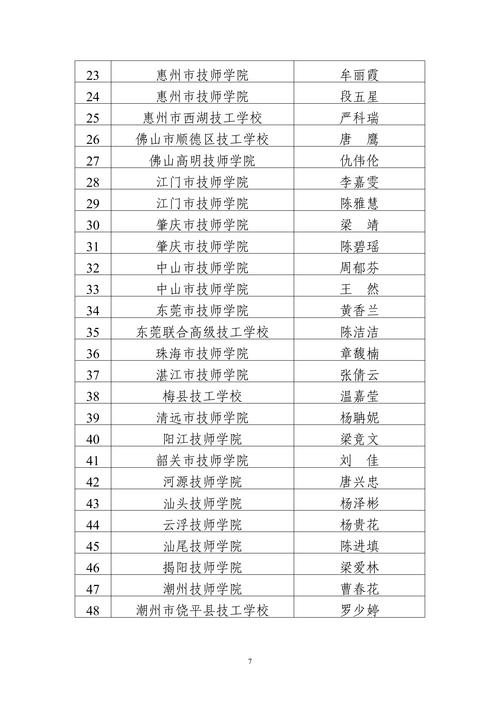 澳门城市大学研究生和7月广东将举办粤超与粤超联赛介绍